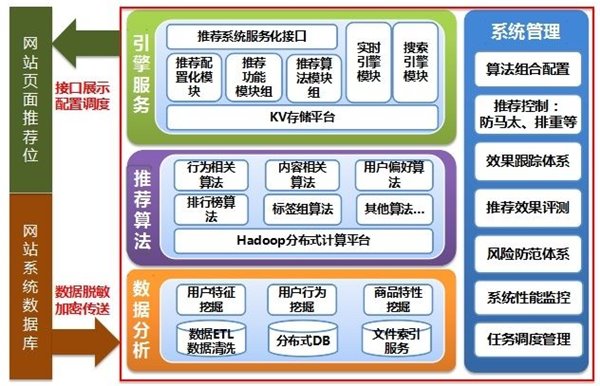 JDB平台官网入口-郾城区教育局：“七结合”使“不忘初心牢记使命”主题教育扎实有效