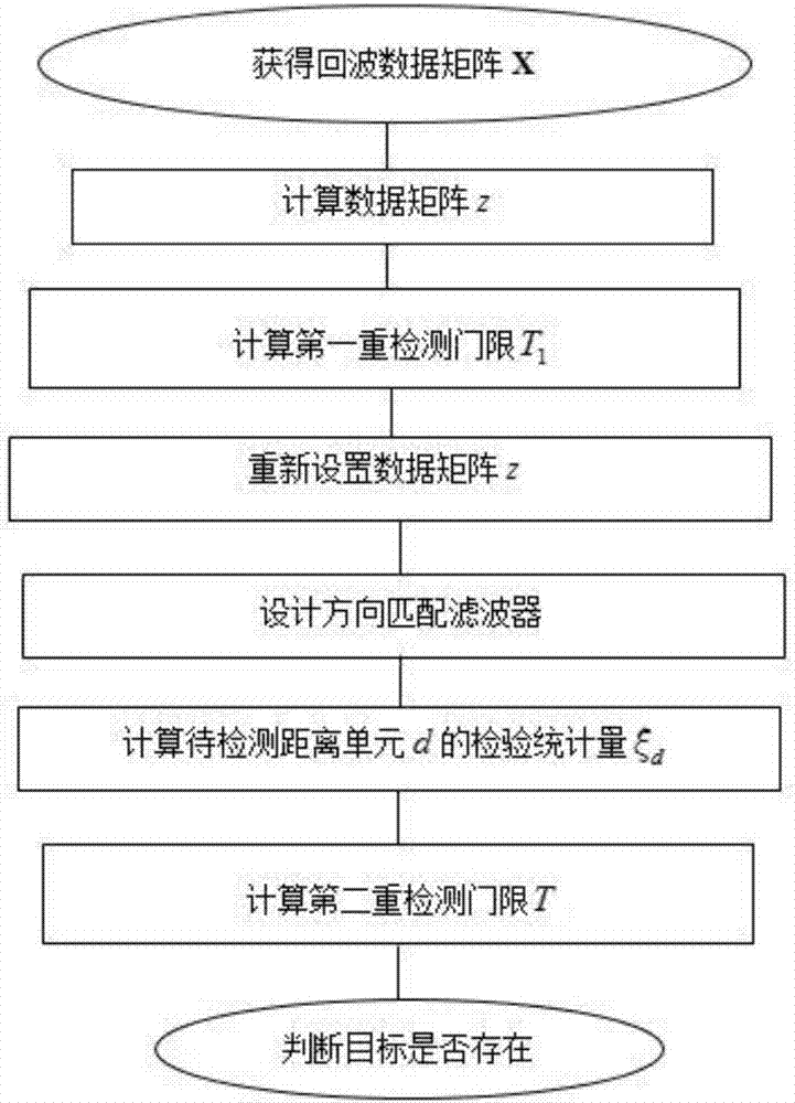 【jdb电子网站】果味VC参加“乐队的夏天” 携全新MV《阴天》浪漫而至