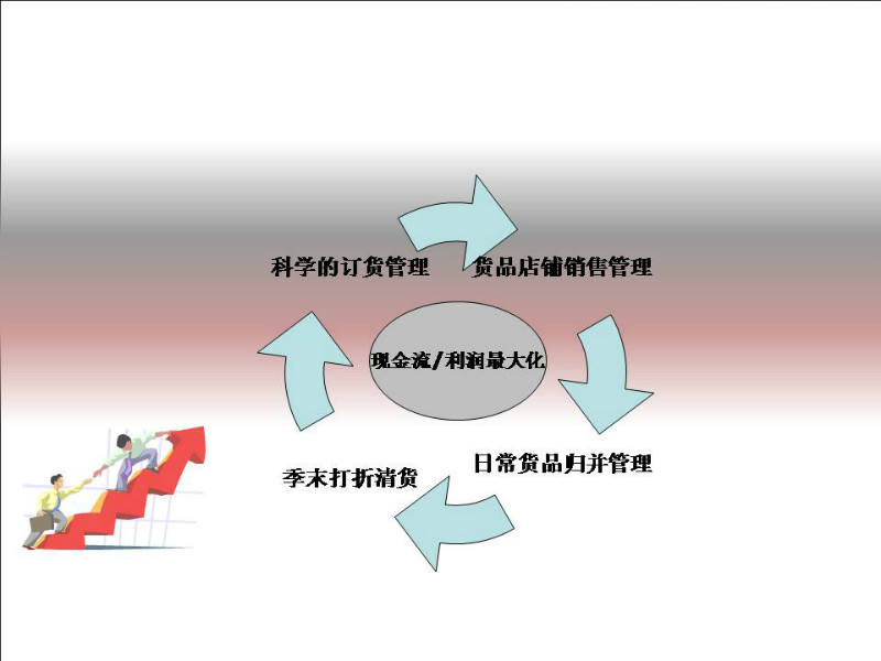 JDB平台官网入口